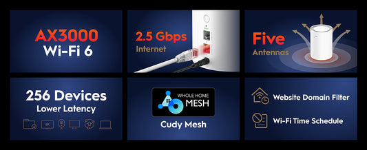 Cudy M3000 AX3000 2-Pack Black