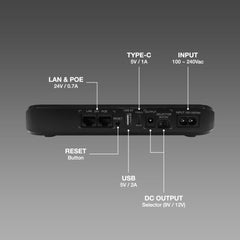 SKE POE-830P-LFP Type-C Mini DC UPS 20000mAh