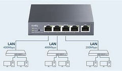 Cudy  Gigabit VPN Router