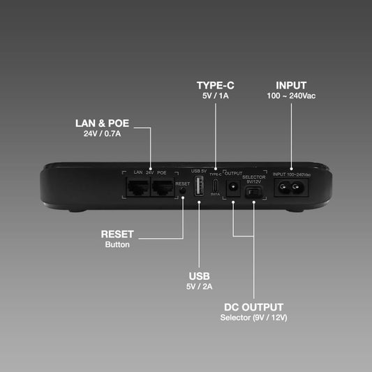 SKE POE-830P-LFP Type-C Mini DC UPS 20000mAh
