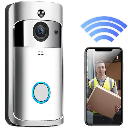 Smart IP Doorbell